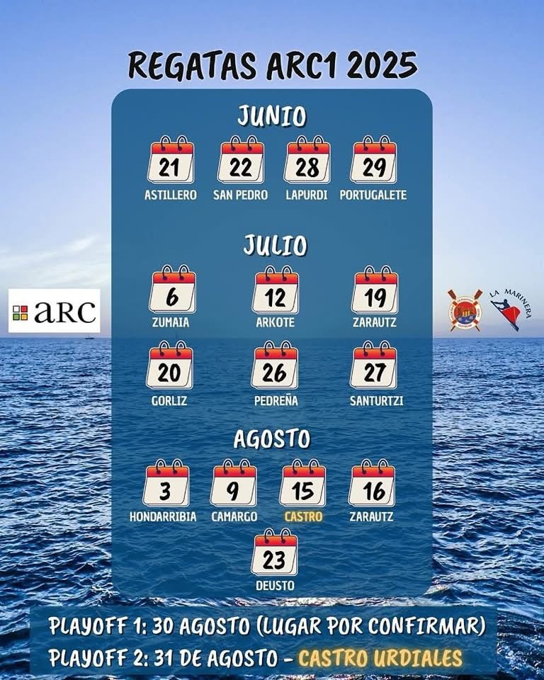 La Marinera competirá en la ARC-1: ¡Castro vuelve a la élite del remo!